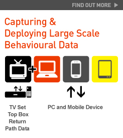 Cross Media _Updated